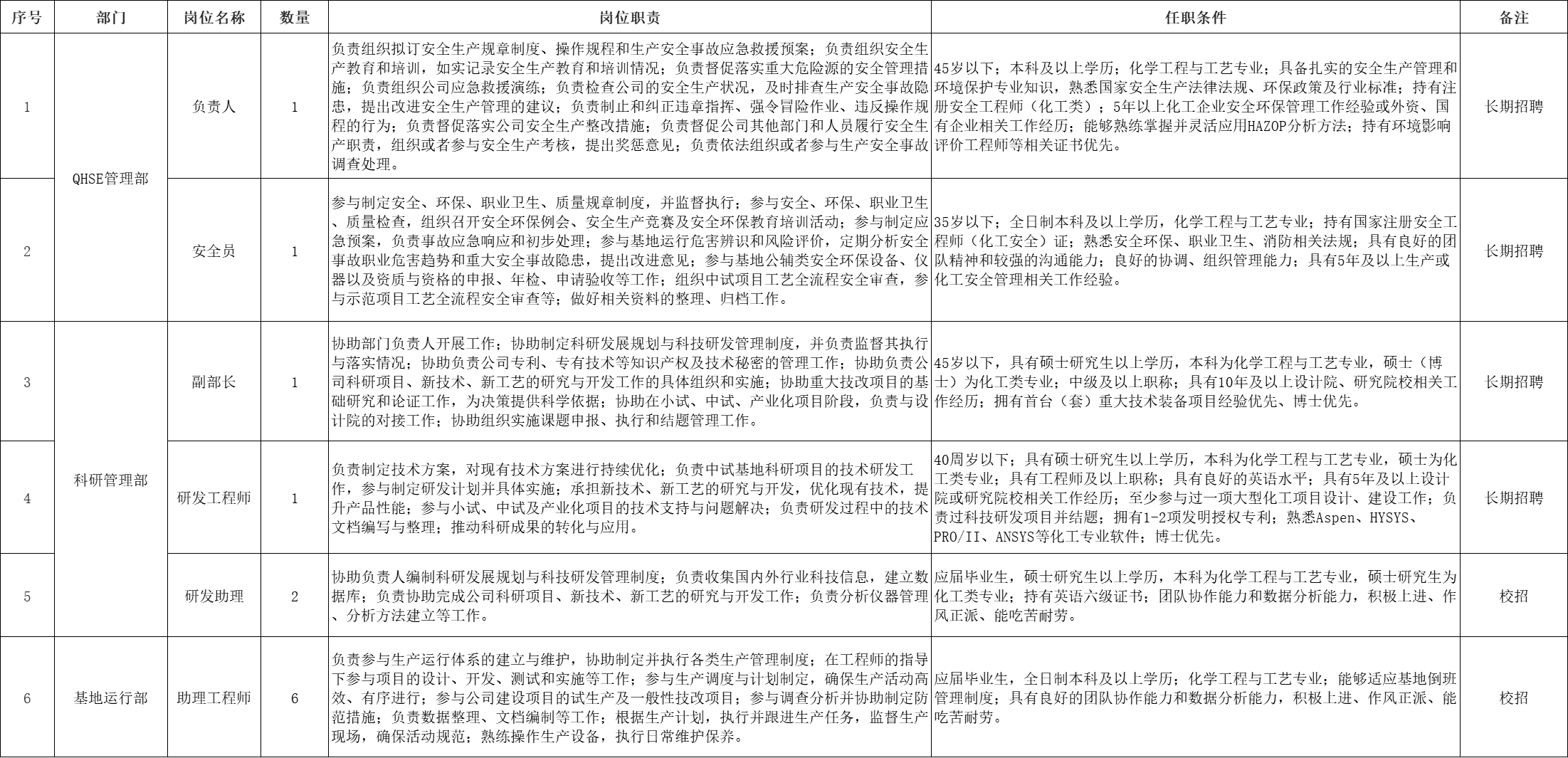 附件1 截圖 png.png